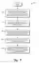 Fig. 09 - Method and apparatus for storing content