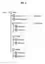 Fig. 02 - Recording medium having a data structure for managing graphic information and recording and reproducing methods and apparatuses
