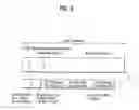 Fig. 03 - Recording medium having a data structure for managing graphic information and recording and reproducing methods and apparatuses