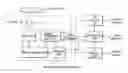 Fig. 01 - Recording medium having a data structure for managing graphic information and recording and reproducing methods and apparatuses