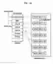 Fig. 04 - Apparatus and method for reproducing AV data based on updated reproduction control information