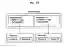 Fig. 05 - Apparatus and method for reproducing AV data based on updated reproduction control information