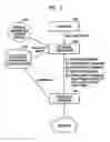 Fig. 10 - Apparatus and method for reproducing AV data based on updated reproduction control information