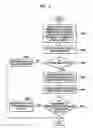 Fig. 11 - Apparatus and method for reproducing AV data based on updated reproduction control information