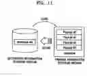 Fig. 16 - Apparatus and method for reproducing AV data based on updated reproduction control information