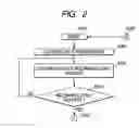 Fig. 03 - Recording apparatus
