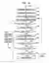 Fig. 17 - Recording apparatus
