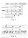 Fig. 07 - Recording medium capable of interactive reproducing and reproduction system for the same