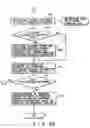 Fig. 22 - Recording medium capable of interactive reproducing and reproduction system for the same