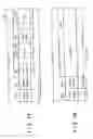 Fig. 44 - Recording medium capable of interactive reproducing and reproduction system for the same