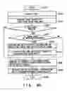 Fig. 46 - Recording medium capable of interactive reproducing and reproduction system for the same