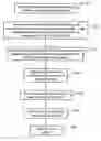 Fig. 01 - Method for repairing video/audio files of multimedia video/audio disks