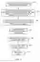 Fig. 02 - Method for repairing video/audio files of multimedia video/audio disks