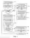 Fig. 04 - Method for repairing video/audio files of multimedia video/audio disks
