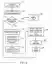 Fig. 06 - Method for repairing video/audio files of multimedia video/audio disks