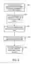Fig. 07 - Method for repairing video/audio files of multimedia video/audio disks
