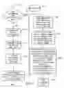Fig. 08 - Method for repairing video/audio files of multimedia video/audio disks