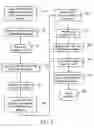 Fig. 10 - Method for repairing video/audio files of multimedia video/audio disks
