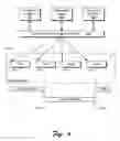 Fig. 05 - Method and apparatus for storing content