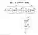 Fig. 02 - System for all-optical clock recovery