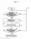 Fig. 04 - Method and apparatus to prevent filling of non-identification toner