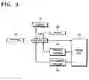 Fig. 03 - Image forming device determining components replacement time according to environment and method thereof