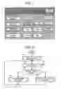 Fig. 07 - Method and apparatus for selecting image forming apparatus having enough toner