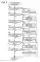Fig. 08 - Method and apparatus for selecting image forming apparatus having enough toner