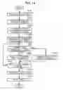 Fig. 12 - Method and apparatus for selecting image forming apparatus having enough toner