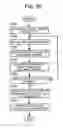 Fig. 17 - Method and apparatus for selecting image forming apparatus having enough toner