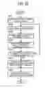 Fig. 19 - Method and apparatus for selecting image forming apparatus having enough toner