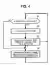 Fig. 05 - Image forming apparatus, image processing unit, and image forming method to keep image quality precision of both sides of recording medium, and computer product