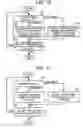 Fig. 11 - Image forming apparatus, image processing unit, and image forming method to keep image quality precision of both sides of recording medium, and computer product