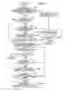 Fig. 13 - Image forming device that adjusts image density based on developing bias and pressing force
