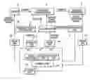 Fig. 01 - Image forming apparatus using a belt-like intermediate transfer member
