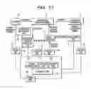 Fig. 12 - Image forming apparatus using a belt-like intermediate transfer member