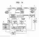 Fig. 13 - Image forming apparatus using a belt-like intermediate transfer member