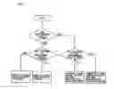 Fig. 07 - Image forming apparatus