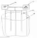 Fig. 01 - Process for reducing solid waste volume and landfill mass