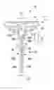 Fig. 01 - Spring fastener and respective vehicles