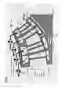 Fig. 46 - Turbomachine with fluid supply