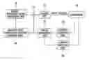 Fig. 01 - Apparatus for controlling operation of reciprocating compressor, and method therefor