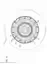 Fig. 08 - Hydraulic balancing magnetically driven centrifugal pump