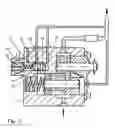Fig. 03 - Device for pressure regulation of hydraulic pumps