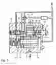 Fig. 05 - Device for pressure regulation of hydraulic pumps