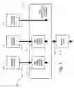 Fig. 04 - Fore-line preconditioning for vacuum pumps