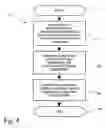 Fig. 05 - Fore-line preconditioning for vacuum pumps