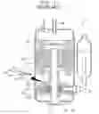 Fig. 02 - Discharge valve device of a compressor