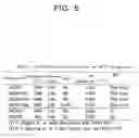 Fig. 06 - Complex mixed conductor and its preparing method
