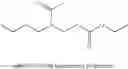 Fig. 02 - Oil in silicone emulsion and compositions containing same